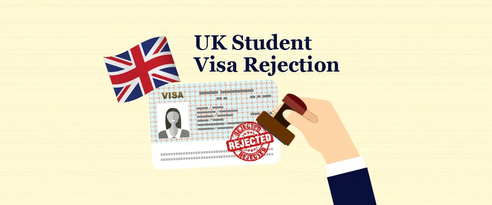 UK student visa rejection