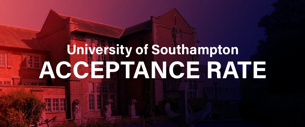 University Of Southampton Acceptance Rate