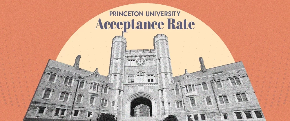 Princeton University Acceptance Rate