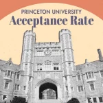 Princeton University Acceptance Rate