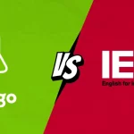 Duolingo vs IELTS