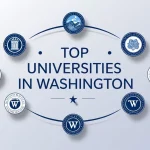 Universities in Washington