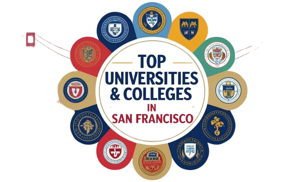 Top Universities in San Francisco